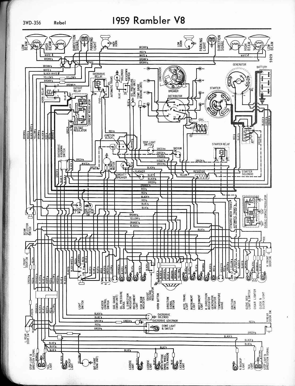 50+ 1967 Rambler American Wiring Diagram Pictures